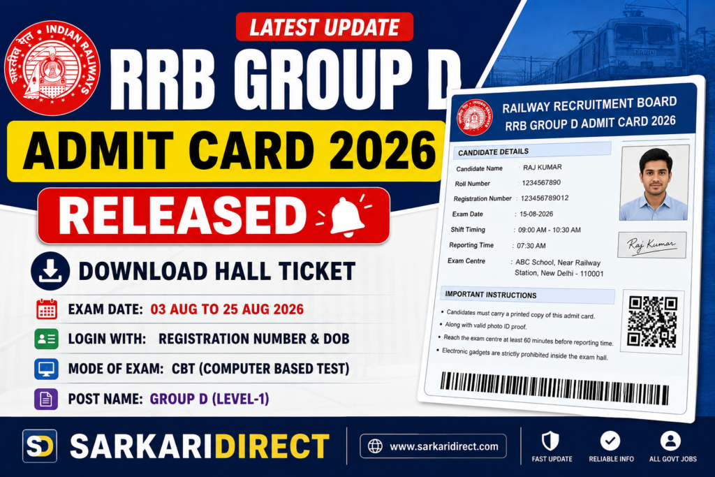 RRB Group D Admit Card 2026 Download Hall Ticket